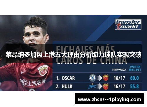 莱昂纳多加盟上港五大理由分析助力球队实现突破