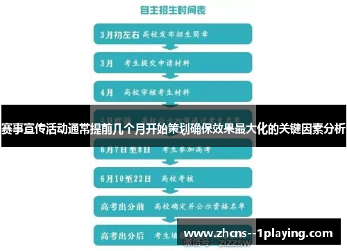 赛事宣传活动通常提前几个月开始策划确保效果最大化的关键因素分析