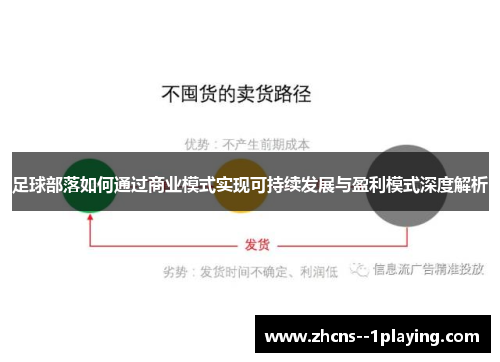足球部落如何通过商业模式实现可持续发展与盈利模式深度解析