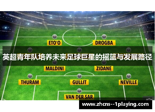 英超青年队培养未来足球巨星的摇篮与发展路径