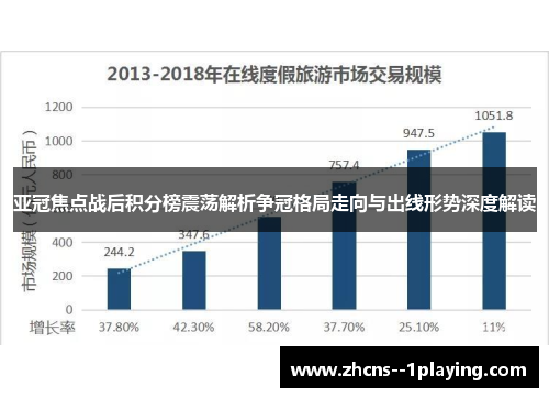 亚冠焦点战后积分榜震荡解析争冠格局走向与出线形势深度解读