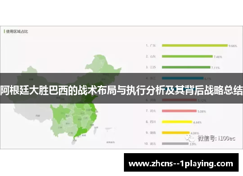阿根廷大胜巴西的战术布局与执行分析及其背后战略总结